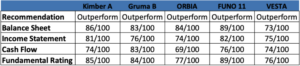 Why Mexico Has the Potential to Improve Growth and Trade Position 3 Screenshot 2023 09 18 at 4.04.48 PM